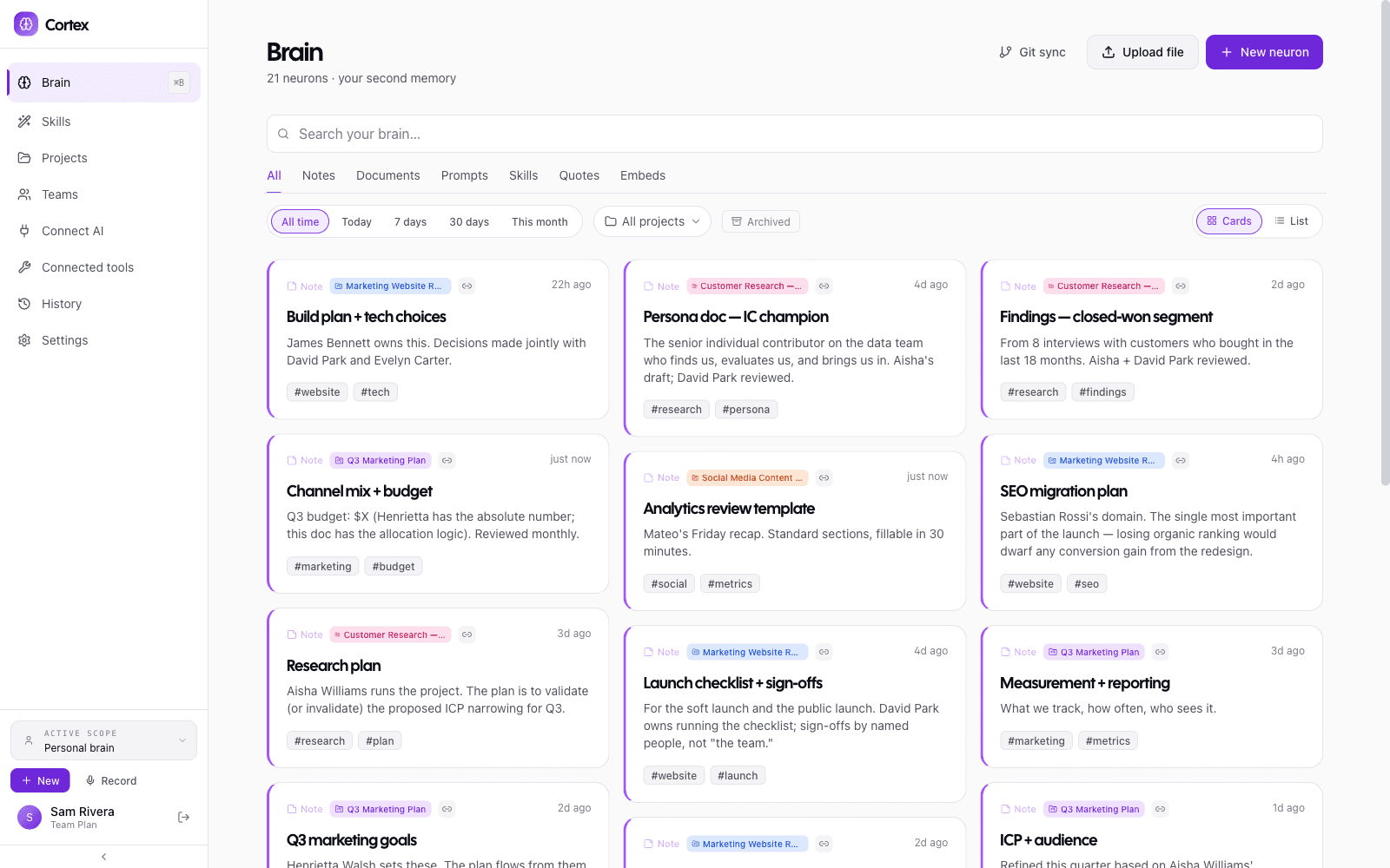 The Cortex Brain — every note, file, clip, and saved chat in one searchable place.